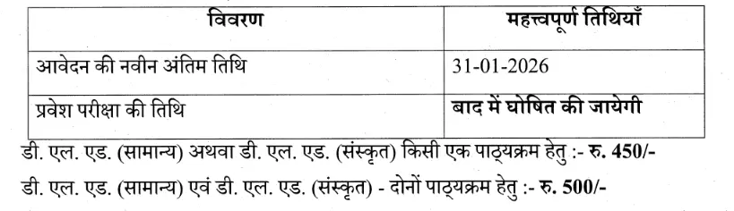 Predeled Rajasthan BSTC form Last Date 2026